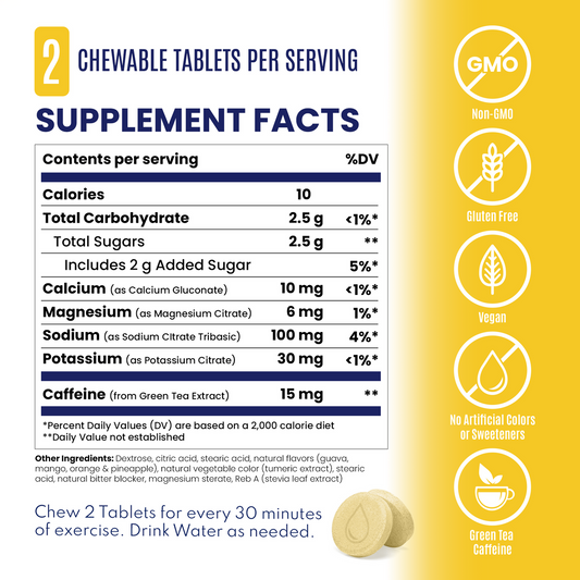 Saltstick Caffeine FastChews - Box