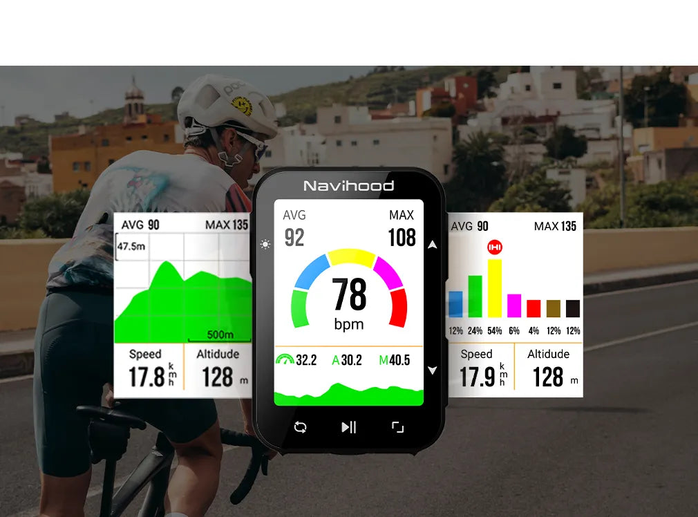 Navihood L2 GPS Bike Computer