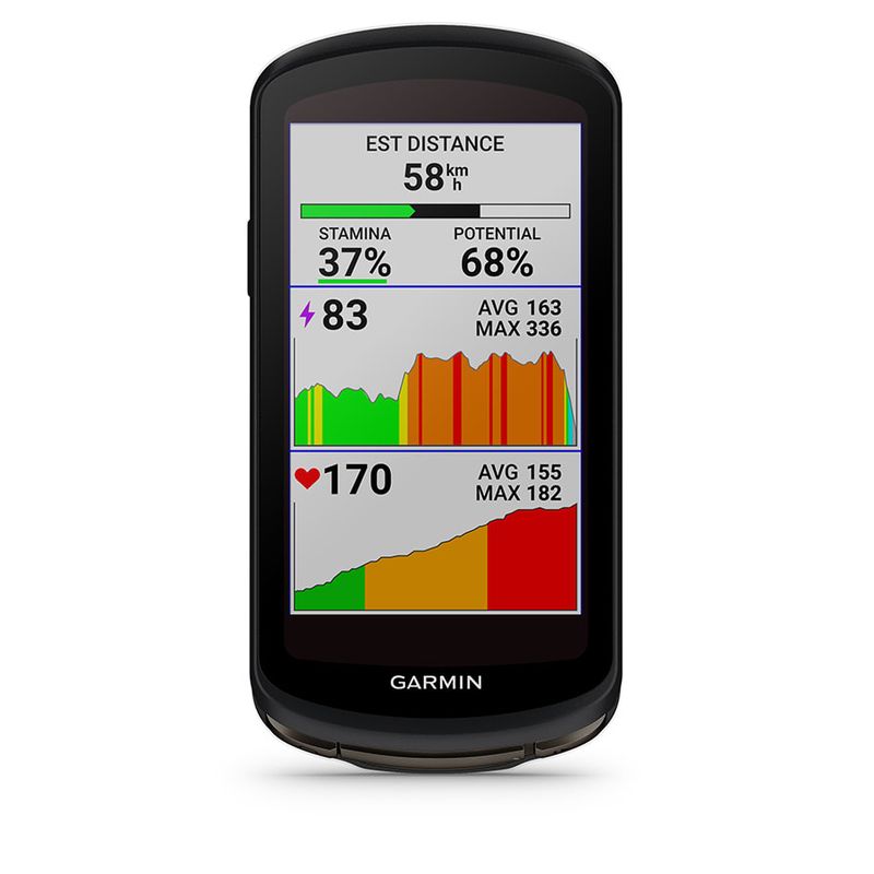 Garmin 1040 Solar