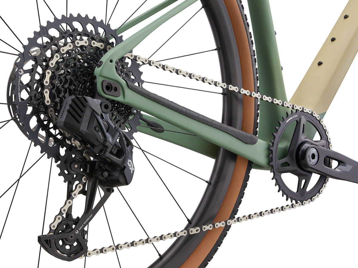 Giant Revolt X Advanced Pro 1