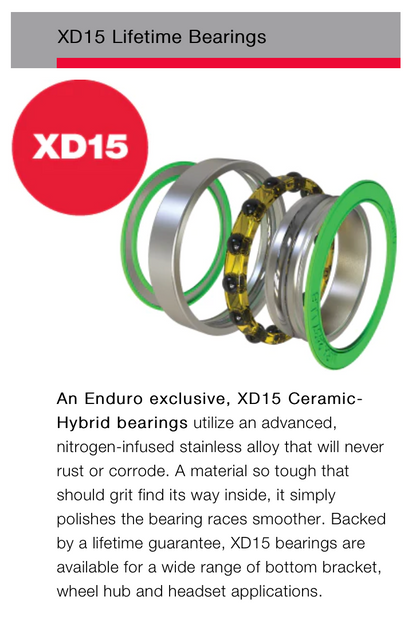 Enduro Radial Bearing MR 2437 24 x 37 x 7