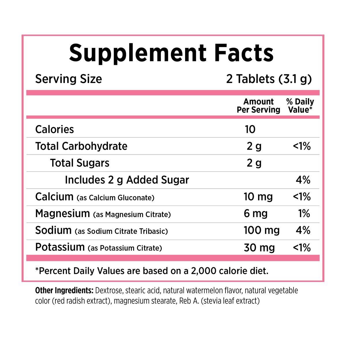Saltstick FastChews - Box