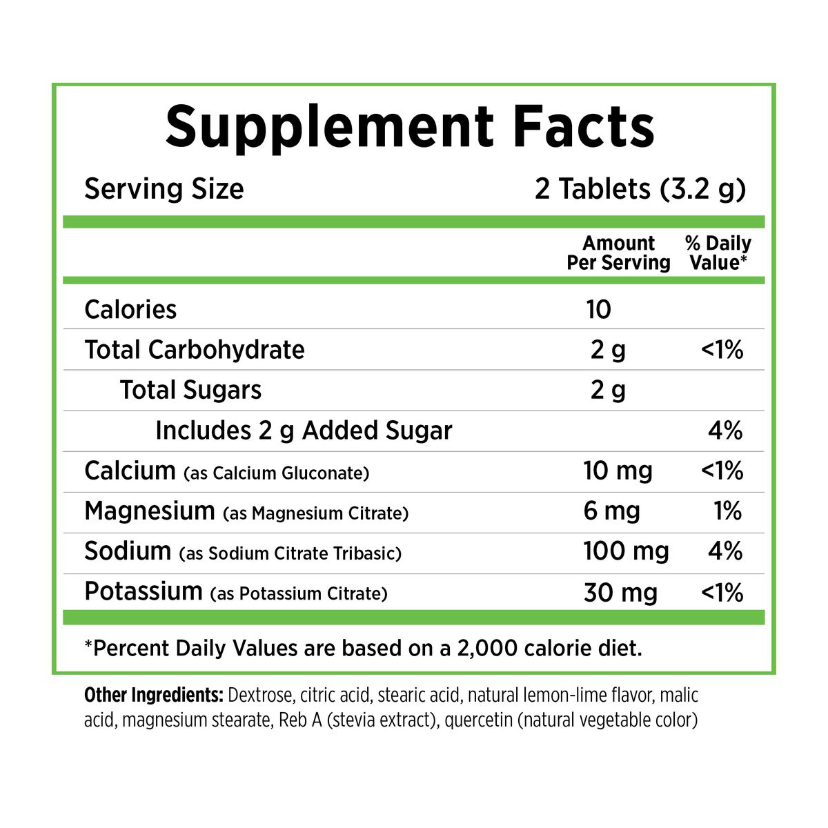 Saltstick FastChews - Box