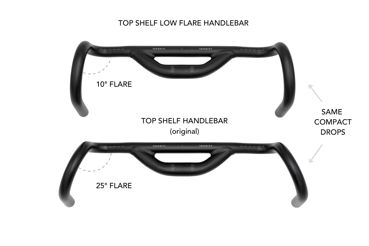 Redshift Top Shelf Low-Flare Handlebar