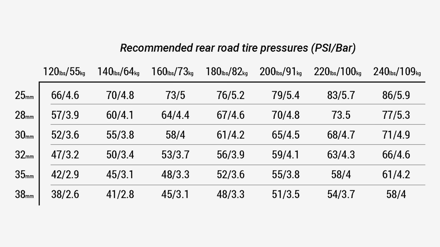 Bontrager Aeolus Pro TLR Road Tire